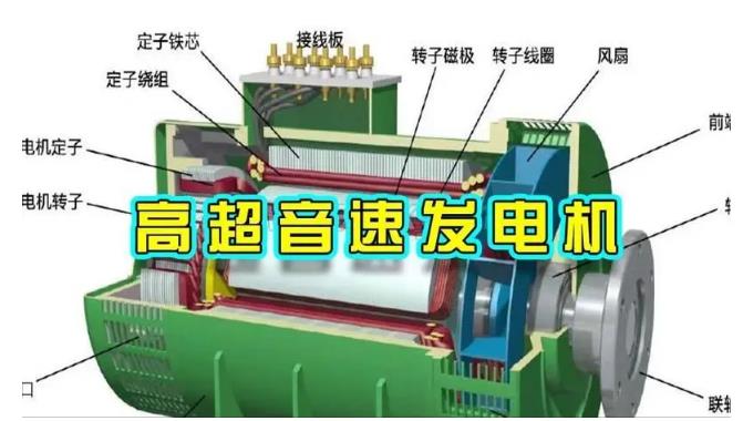 开鲁颠覆你对发电方式的认知！中国革命性发电机公开揭秘 